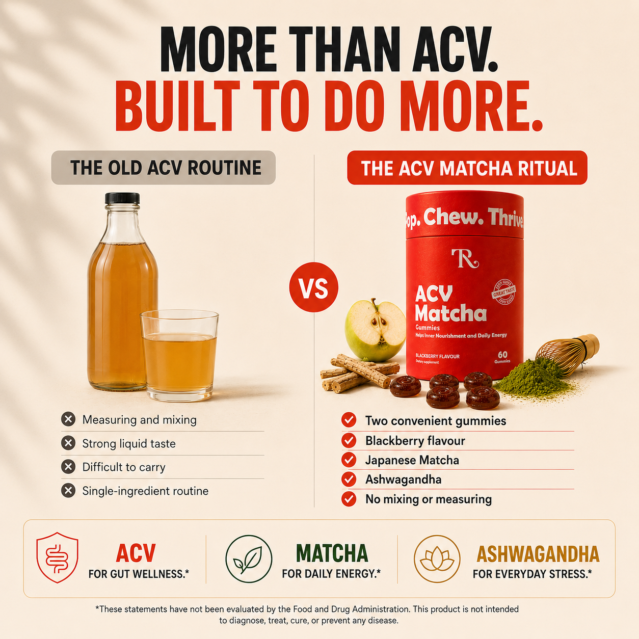 ACV 8